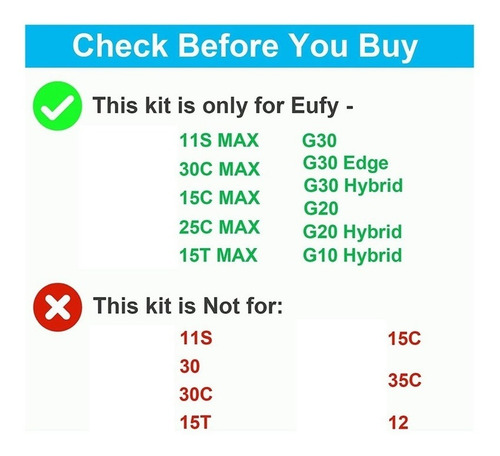 Kit De Repuestos Para Eufy Robovac 11s Max G30 Y Otras - Imagen 3