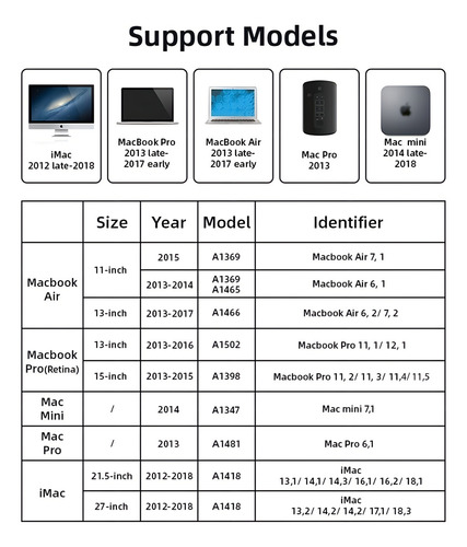 Ssd Kingspec 256 Gb Para Macbook Air Retina iMac Macpro 2013 2014 2015 Negro - Imagen 5