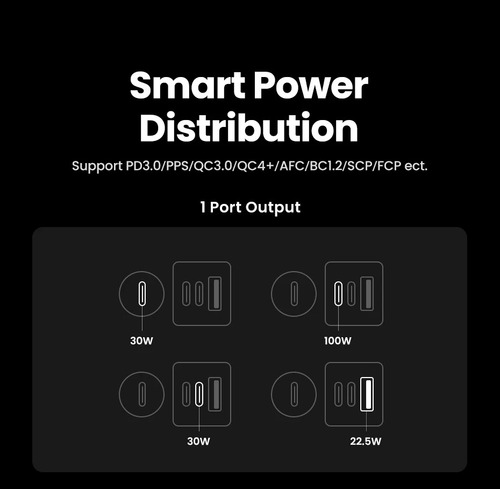 Cargador Auto Ugreen 130w Usb C Usb A Gan 4 Puertos Ec706 - Imagen 5